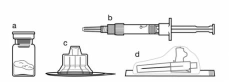 Disegno tecnico di un flacon con polvere a, un dispositivo di iniezione orizzontale b, un cappuccio protettivo c e un ago con protezione d
