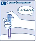 Una mano impugna una penna iniettiva sopra la pelle con un fumetto che riporta la sequenza numerica 1-2-3-4-5-6 per indicare il conteggio lento