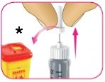 Two fingers hold a needle above a vial with pink arrows indicating the removal motion toward a yellow and red sharps disposal container