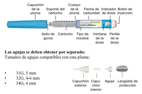 Diagram of an insulin pen with Spanish labels and illustrations of compatible needles with different sizes and protective caps