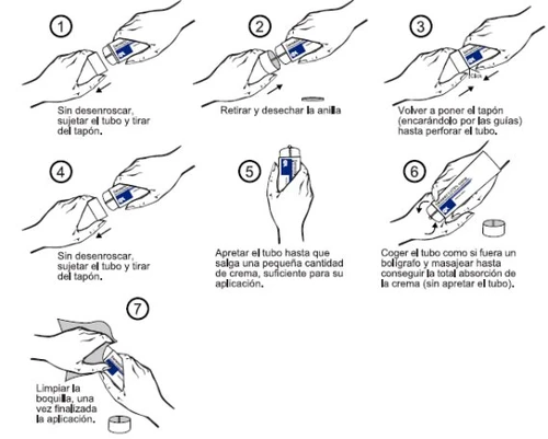 Diagramma in sette passaggi che illustra come aprire, premere e applicare un tubetto di crema medica con istruzioni in spagnolo