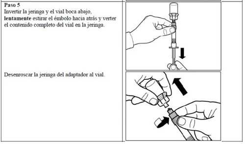 Two-step medical illustration showing how to invert the vial to draw the content into the syringe and then unscrew the syringe from the vial