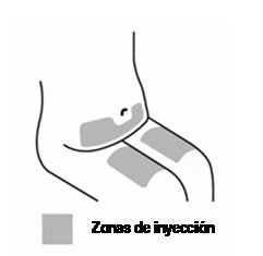 Schematic drawing of a human torso indicating injection sites on the