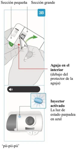 Medical diagram showing hands opening a device with small and large sections, inner needle, and injector with a flashing blue light