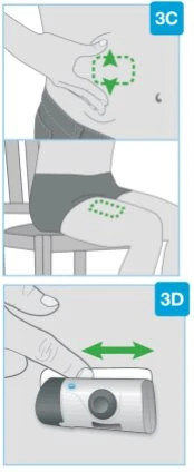 Three medical illustrations showing the injection area of the