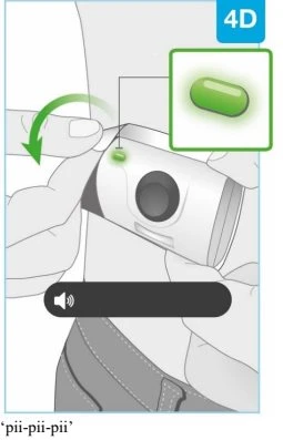 A hand pressing a green button on a white medical device with a curved green arrow and a magnified box showing the green pill