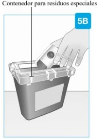 A hand inserting an object into a grey sharps disposal container with a blue label reading '5B'