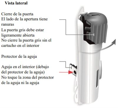 Side view of a medical device with textual instructions on opening the grey door and positioning of the