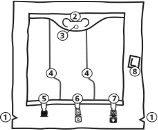 Technical diagram of a medical device with identification numbers from 1 to 8 indicating various structural parts and components