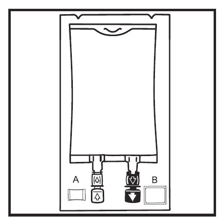 Disegno tecnico di una sacca per infusione con due connettori inferiori contrassegnati dalle lettere A e B con frecce direzionali verso il basso