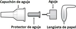 Diagramma tecnico di un ago con cappuccio, protezione dell'ago, punta metallica e linguetta di carta per l'apertura con scritte in spagnolo