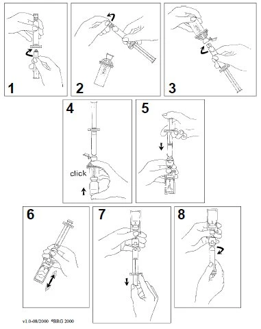 Sequenza di otto illustrazioni che mostrano le mani che impugnano e utilizzano una siringa precompilata per l'iniezione in vari passaggi tecnici