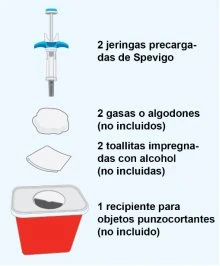 Illustrazione di due siringhe precaricate, due garze, due salviette imbevute di alcol e un contenitore rosso per oggetti taglienti non inclusi