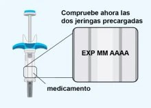 Diagramma medico che mostra una siringa precaricata con un ingrandimento della sezione del farmaco riportante la dicitura EXP MM AAAA