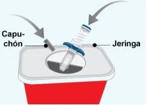 Diagramma che mostra una siringa con cappuccio che viene inserita in un contenitore rosso per lo smaltimento dei rifiuti sanitari pericolosi