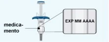 Diagramma di una siringa con la scritta medicamento e un ingrandimento che mostra la posizione della data di scadenza EXP MM AAAA
