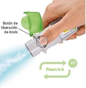 A hand pressing the dose release button of a white and green medical device, releasing a blue spray cloud