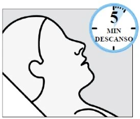 Profilo di una testa umana rivolta verso l'alto con un orologio che indica 5 minuti di riposo in un contesto medico