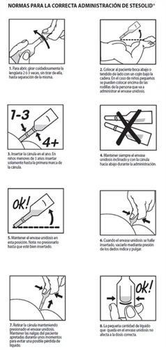 Diagramma medico con sei illustrazioni che mostrano le fasi per l