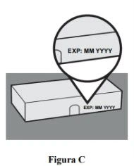 Diagramma che mostra una scatola rettangolare con la dicitura EXP MM YYYY e un ingrandimento circolare che evidenzia la stessa data di scadenza