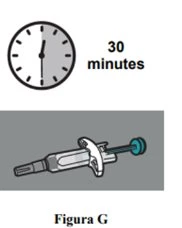 Orologio analogico che indica 12:00 accanto alla scritta 30 minutes sopra un dispositivo medico a forma di siringa con un tappo blu su sfondo grigio
