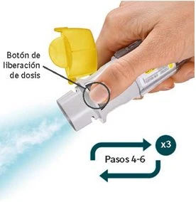 A hand holding a white medical device with a yellow cap while a blue powder spray is being emitted, accompanied by circular arrows and text