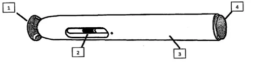 Technical diagram of a medical device with four numbered parts: left end 1, control window 2, central body 3, and right end 4
