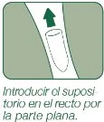 Diagramma con freccia verde rivolta verso l'alto che indica l'inserimento di un supposito nella parte piatta del retto