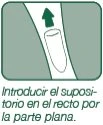 Diagramma che mostra l'inserimento di un supposta nel retto con una freccia verde rivolta verso l'alto che indica la direzione del movimento