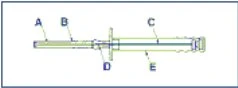 Schema tecnico di una siringa con lettere identificative: A punta, B corpo dell'ago, C cilindro, D impugnatura e E stantuffo