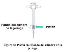 Diagram strzykawki z tłokiem całkowicie wysuniętym na dół cylindra i