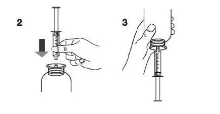 Medical diagram showing a hand inserting a syringe into a vial and a second hand drawing up the liquid by pulling the plunger back