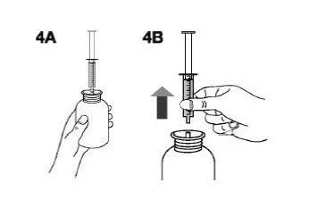 Two-phase medical diagram showing a hand inserting a syringe into a vial and a second hand removing the syringe upwards