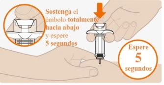 Mani che premono il pistone di un iniettore verso il basso su una gamba con una freccia arancione e un cerchio che indica l'area di iniezione