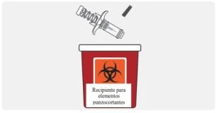 Disegno di una siringa con ago che viene gettata in un contenitore rosso con simbolo di rischio biologico e scritta per oggetti taglienti