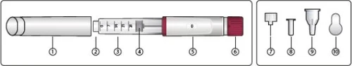 Diagramma numerato di una penna iniettore con componenti 1-6 e quattro accessori separati numerati da 7 a 10 su sfondo bianco