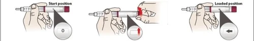 Tre illustrazioni mostrano l'uso di una penna iniettiva: posizione iniziale con display su 0, attivazione con freccia rossa e posizione caricata con freccia verso sinistra
