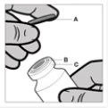 Two hands preparing the medication, with one hand holding cap A over vial B