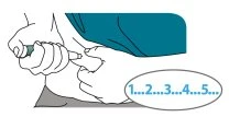 Disegno tecnico che mostra due mani che impugnano un dispositivo medico con un fumetto che indica una sequenza numerica da uno a cinque