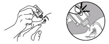 Line drawing showing a hand applying eye drops into an eye and a magnified view of the bottle pouring liquid into the