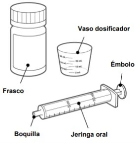 Medical diagram showing a vial labeled 'vial', a measuring cup with milliliter markings, and an oral syringe with nozzle and plunger