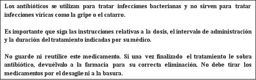 Text in Spanish about antibiotic use, medical dosage, and proper disposal of medication not to be thrown in trash or drains
