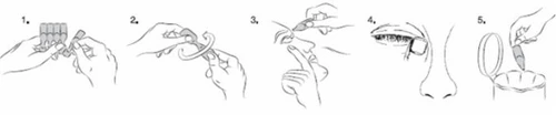 Sequence of five drawings illustrating the