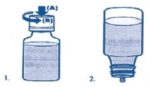 Two-step diagram showing how to press the bottle cap downward and twist to detach the bottom part