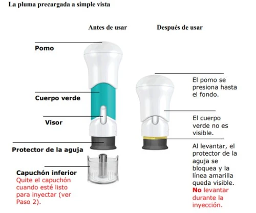 Medical diagram showing a pre-filled pen before and after injection