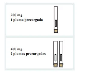 Schemat medyczny z dwoma sekcjami: pierwsza pokazuje 200 mg i jedną wstrzykiwarkę-pensetkę, druga 400 mg i dwie wstrzykiwarki-pensetki na białym tle