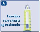 Шприц із залишками інсуліну на світлому тлі з написом «Інсулін, що залишився приблизно» та лінією, що вказує рівень рідини