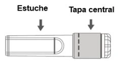Diagramma di un dispositivo medico con frecce che indicano l'estuche a sinistra e la tapa central a destra su sfondo bianco