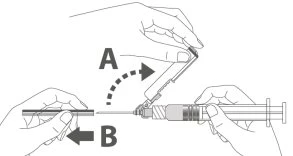 Disegno tecnico che mostra due mani che separano un ago da una siringa tramite un movimento rotatorio indicato dalla lettera A e trazione B