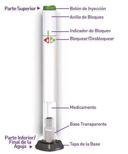 Diagramma di una penna iniettiva con etichette che indicano il pulsante di iniezione, l'anello di blocco, il farmaco e la base trasparente con tappo